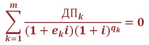 Почему процентная ставка по кредиту отличается от полной стоимости: объяснение и примеры